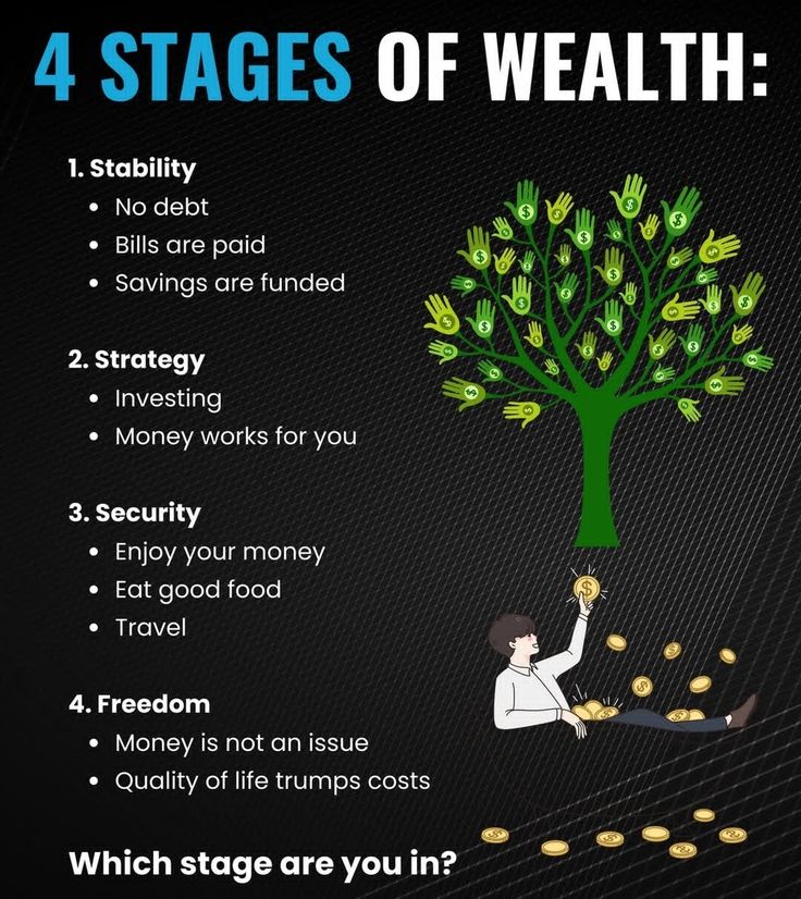 Peaceful about money